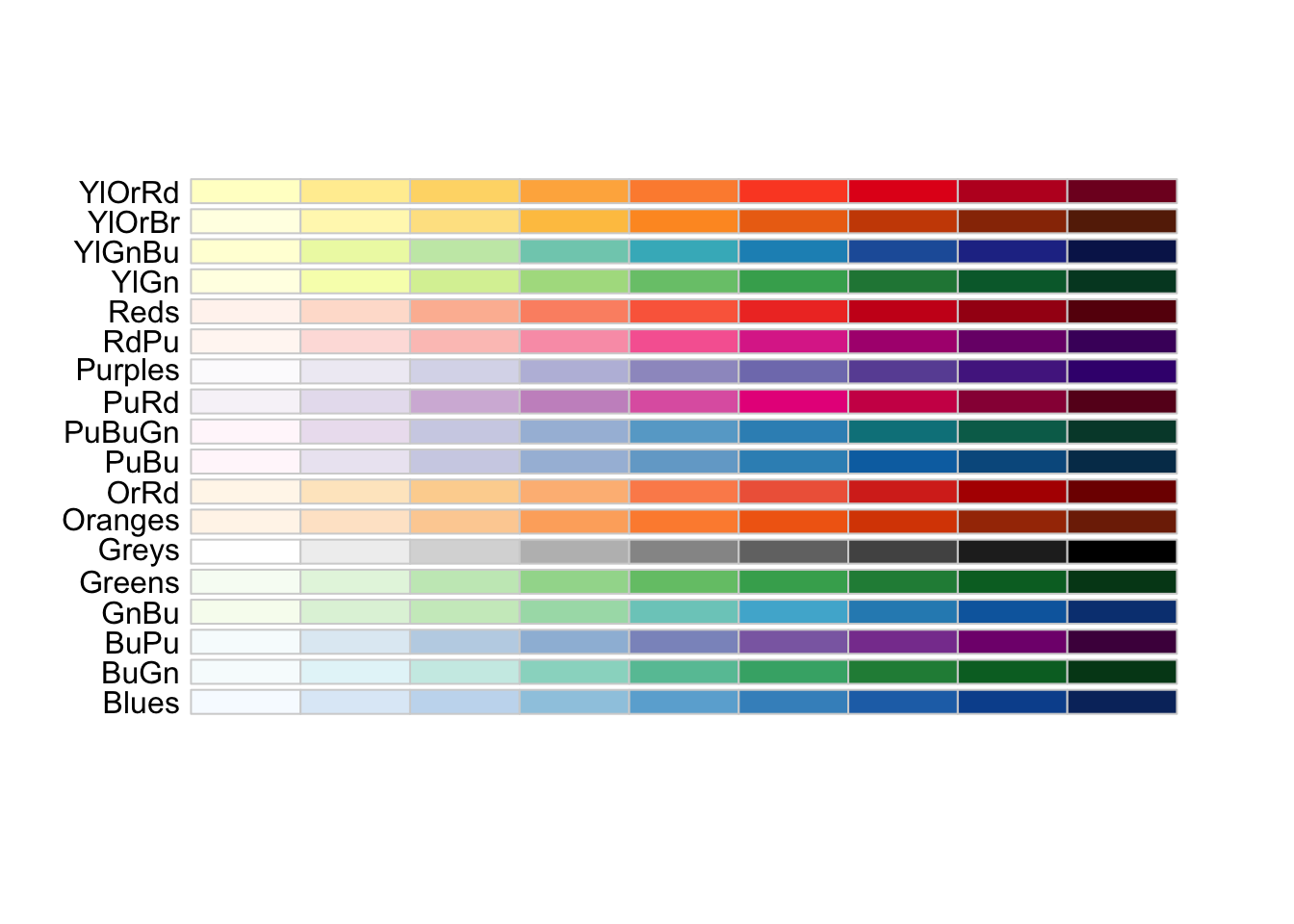 Color Es Raros Con R Ciencia de datos políticos con R - AparienciaPersonalización y temas